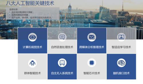 中科院報(bào)告 2019年全球AI發(fā)展大盤(pán)點(diǎn)，中國(guó)7家企業(yè)躋身全球Top20，八大核心技術(shù)全面崛起