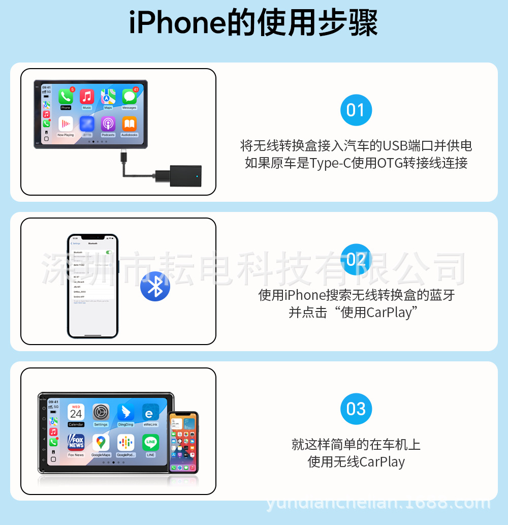 解鎖智能駕駛新體驗(yàn) 源頭工廠無線CarPlay/Android Auto轉(zhuǎn)換盒子深度解析